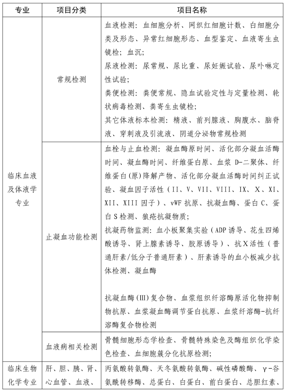2ab69d60e4ee47c0ef0108f390303d44.png