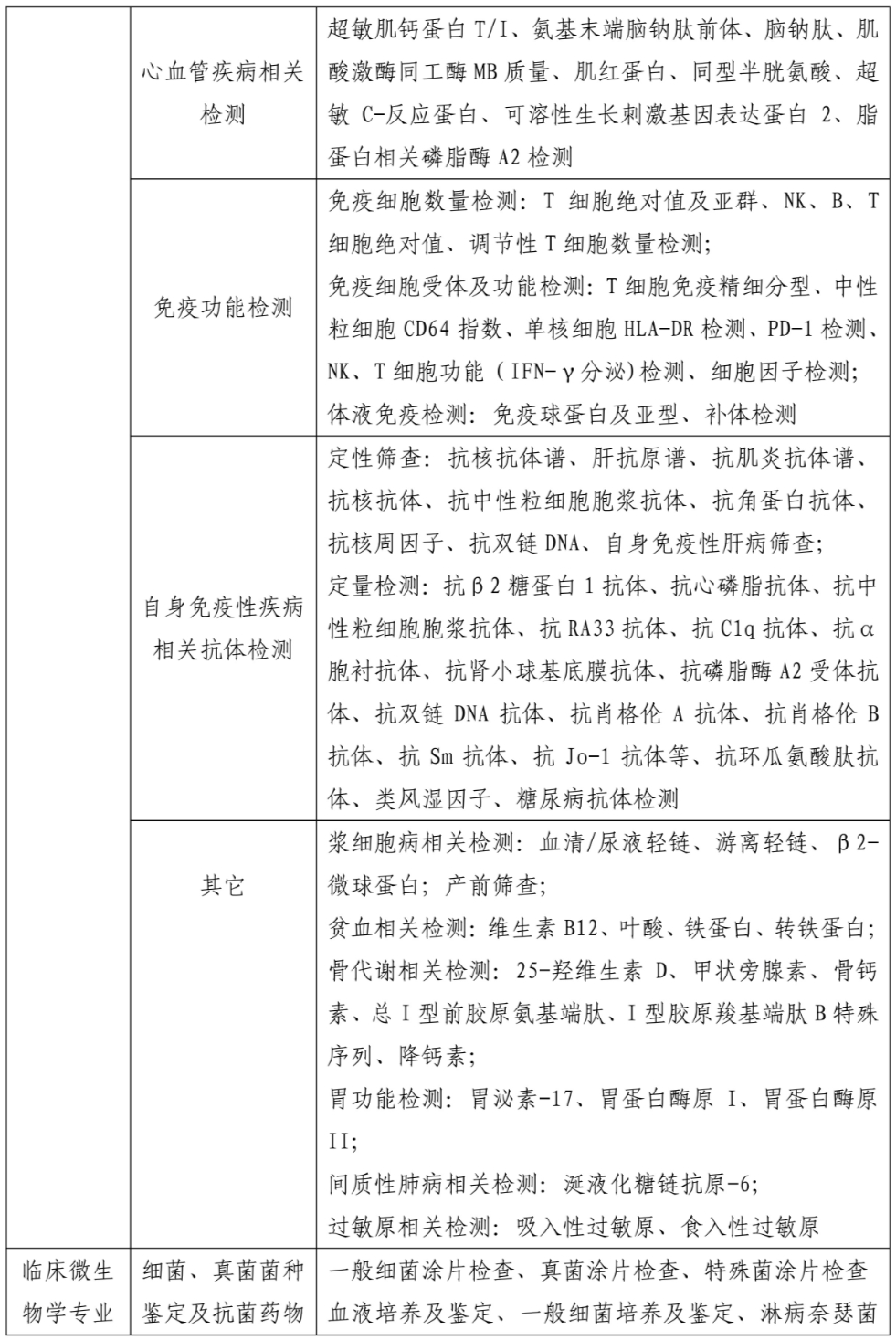 d427e560f1a4d4be6327777d13b91b0b.png