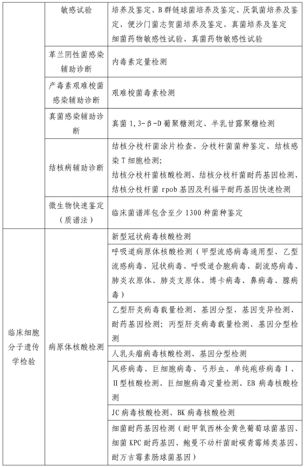 7a6bc88eeff139f9a3a3f898c4dc5e69.png